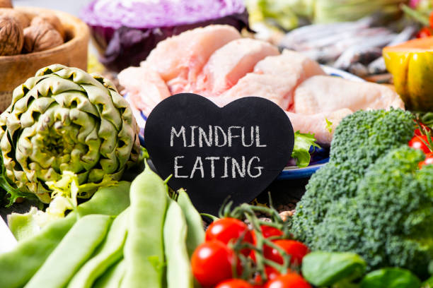 (The Power of Mindful Eating: How to Transform Your Relationship with Food)