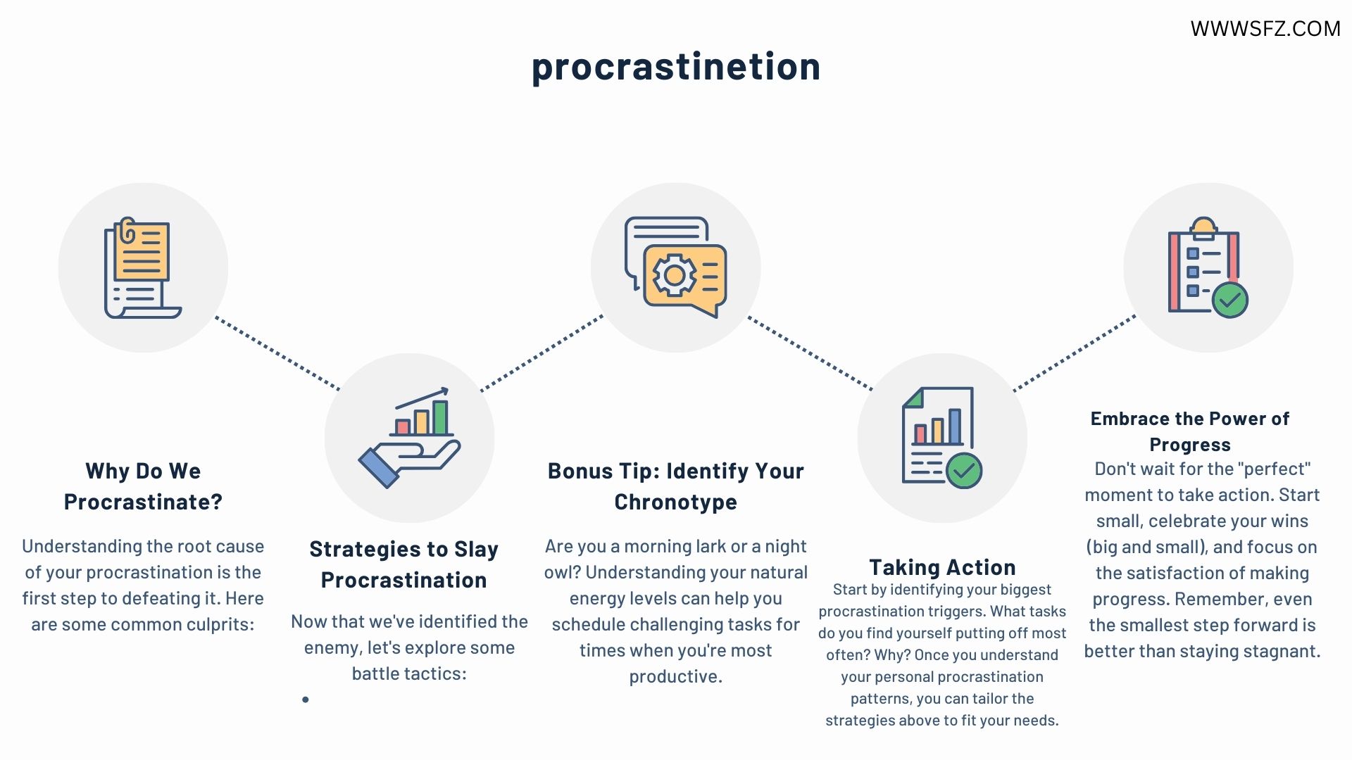 Conquering the Procrastination Monster: Proven Strategies to Get Things Done