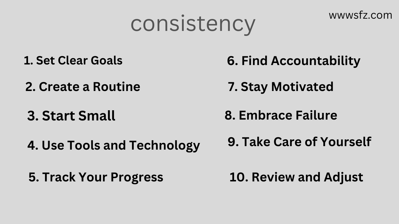 How to Maintain Consistency Regularly