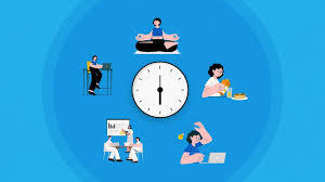 5 Best Morning Routine?